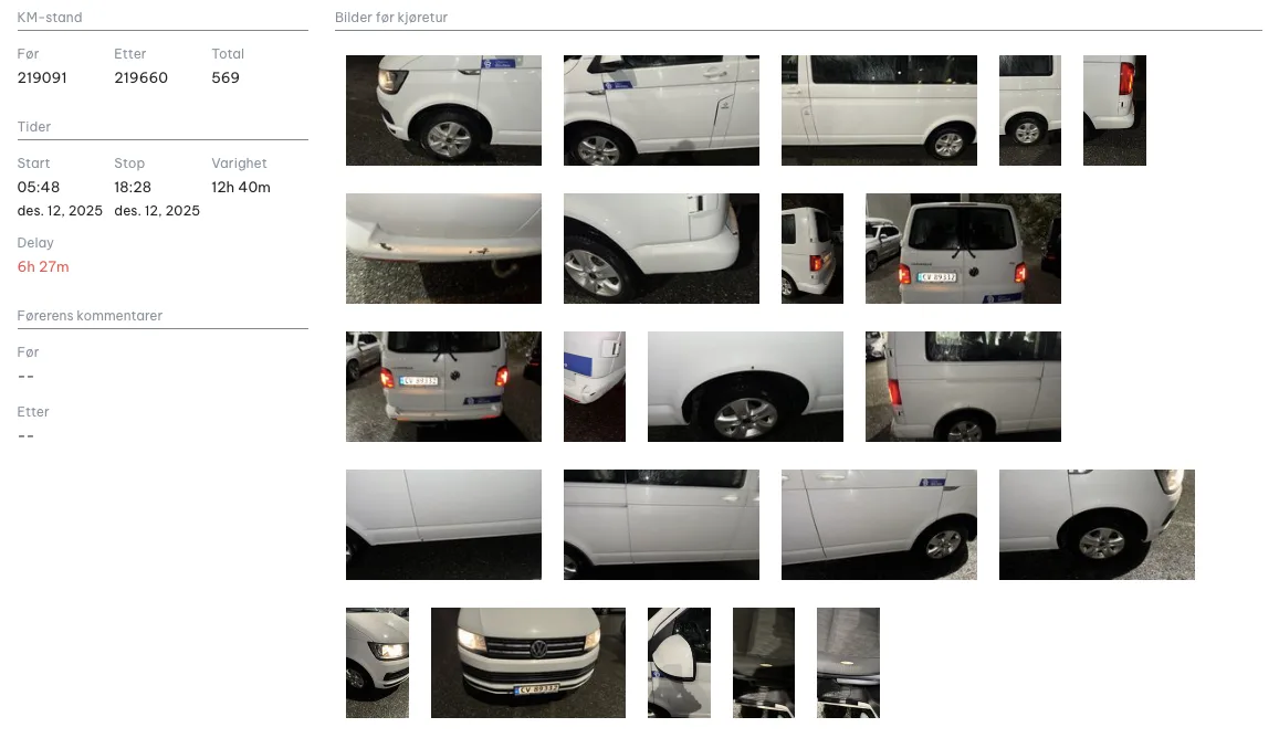 Gire turdetaljer, kilometerlogg og fotodokumentasjon